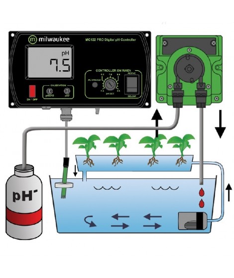 Controlador PH con bomba regulable MC730