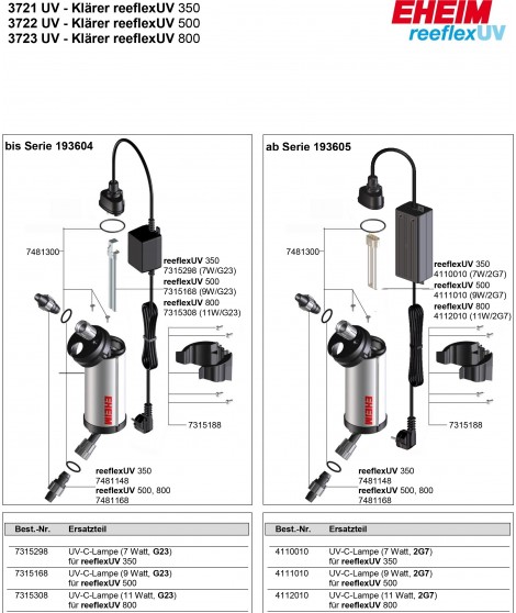 EHEIM lámpara UV-C de repuesto para reeflexUV 350